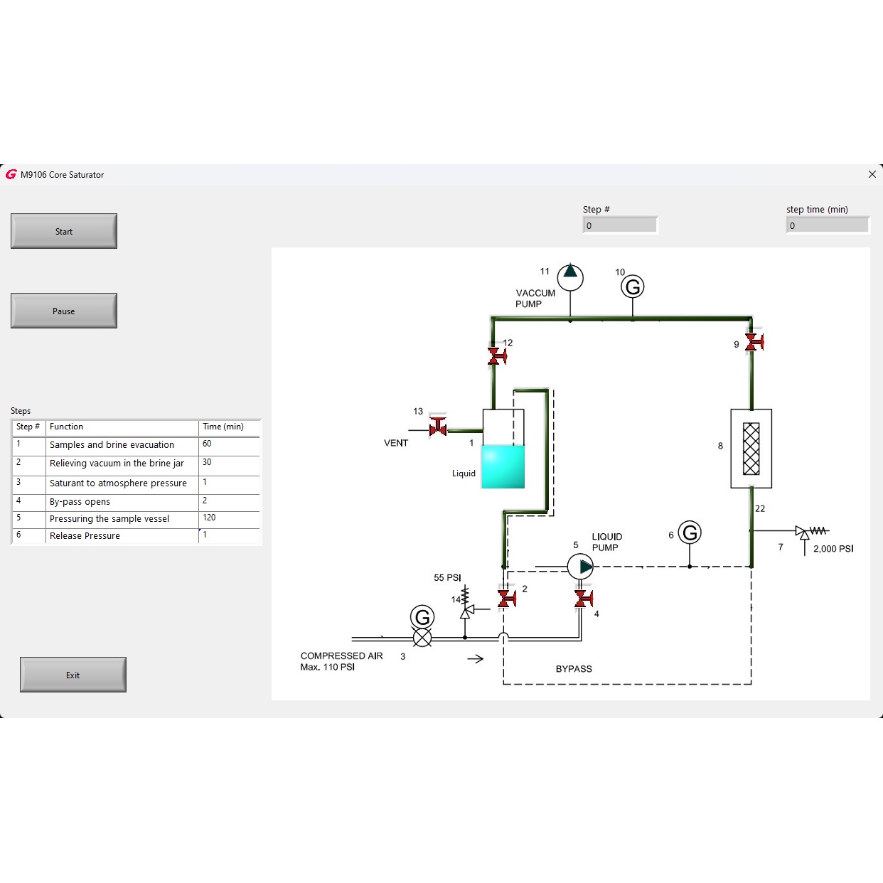 M9106 Automated Saturator PC Software (Standard)